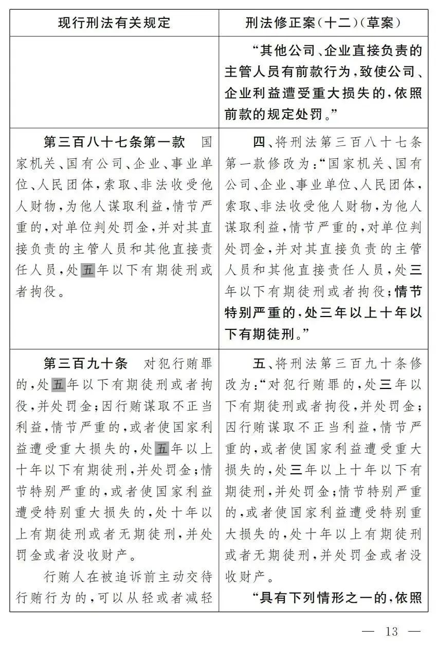 中华人民共和国刑法修正案（十二）（草案）对照表