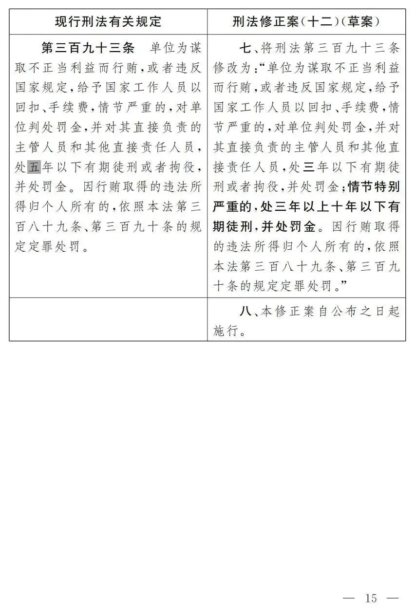 中华人民共和国刑法修正案（十二）（草案）对照表