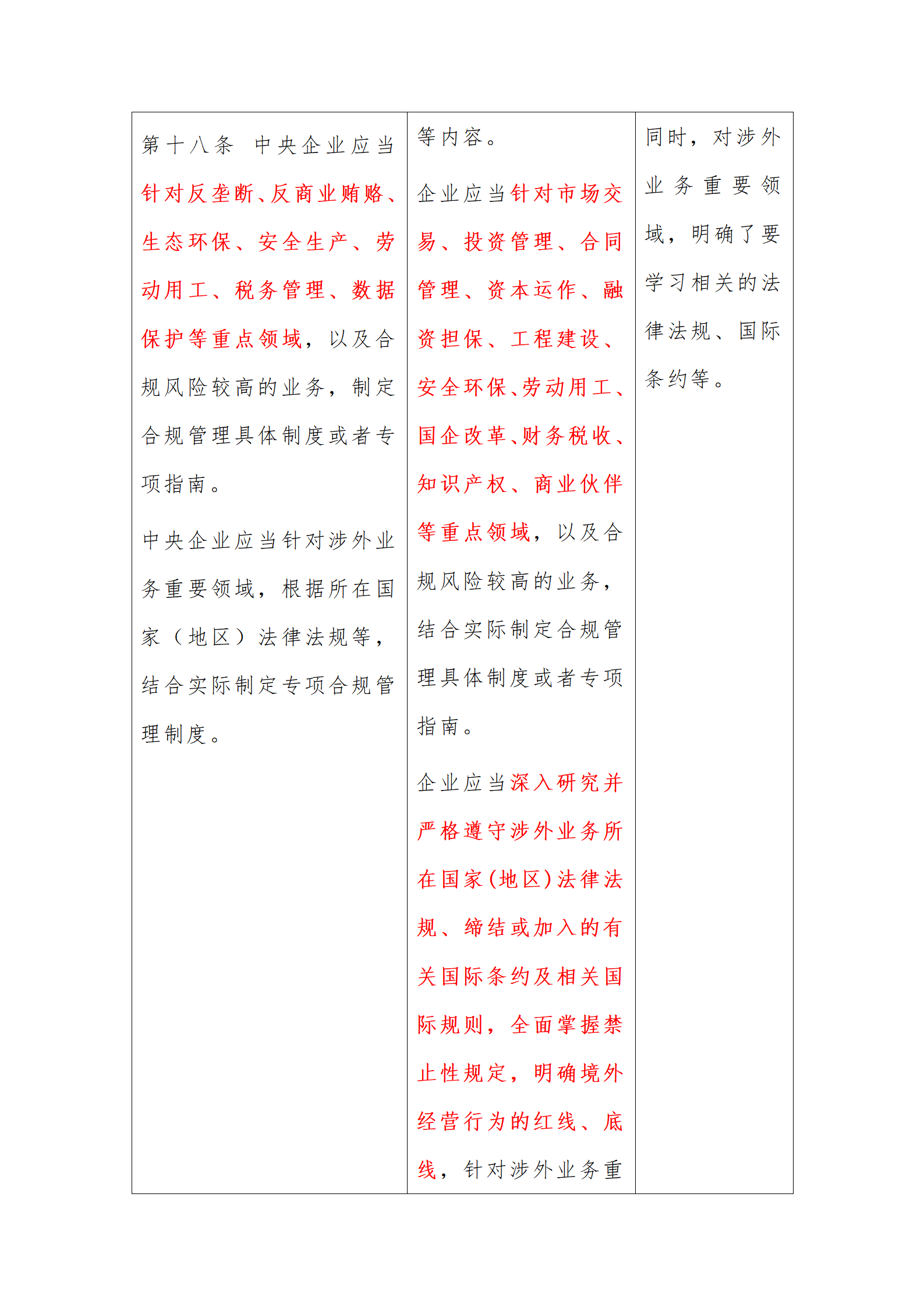 律说新语丨《山西省省属企业合规管理办法（试行）》与《中央企业合规管理办法》之对比