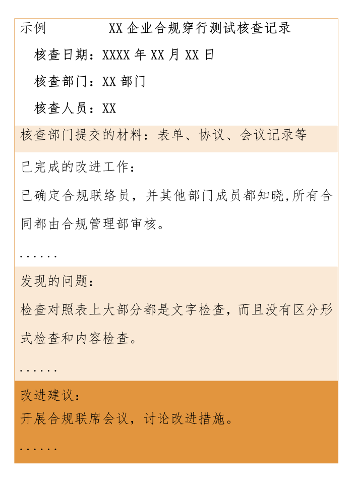 律说新语丨以《山西省省属企业合规管理办法（试行）》为视角——谈企业合规管理制度的有效性建设